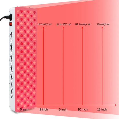 Red Light Therapy LED Physiotherapy Lamp